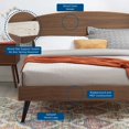 thumbnail image 4 of Platform Bed Frame, Full Size, Wood, Brown Walnut, Modern Contemporary Urban Design, Bedroom Master Guest Suite, 4 of 10