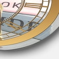 thumbnail image 3 of Designart 'Glam fashion High Heels III' Glam wall clock, 3 of 3