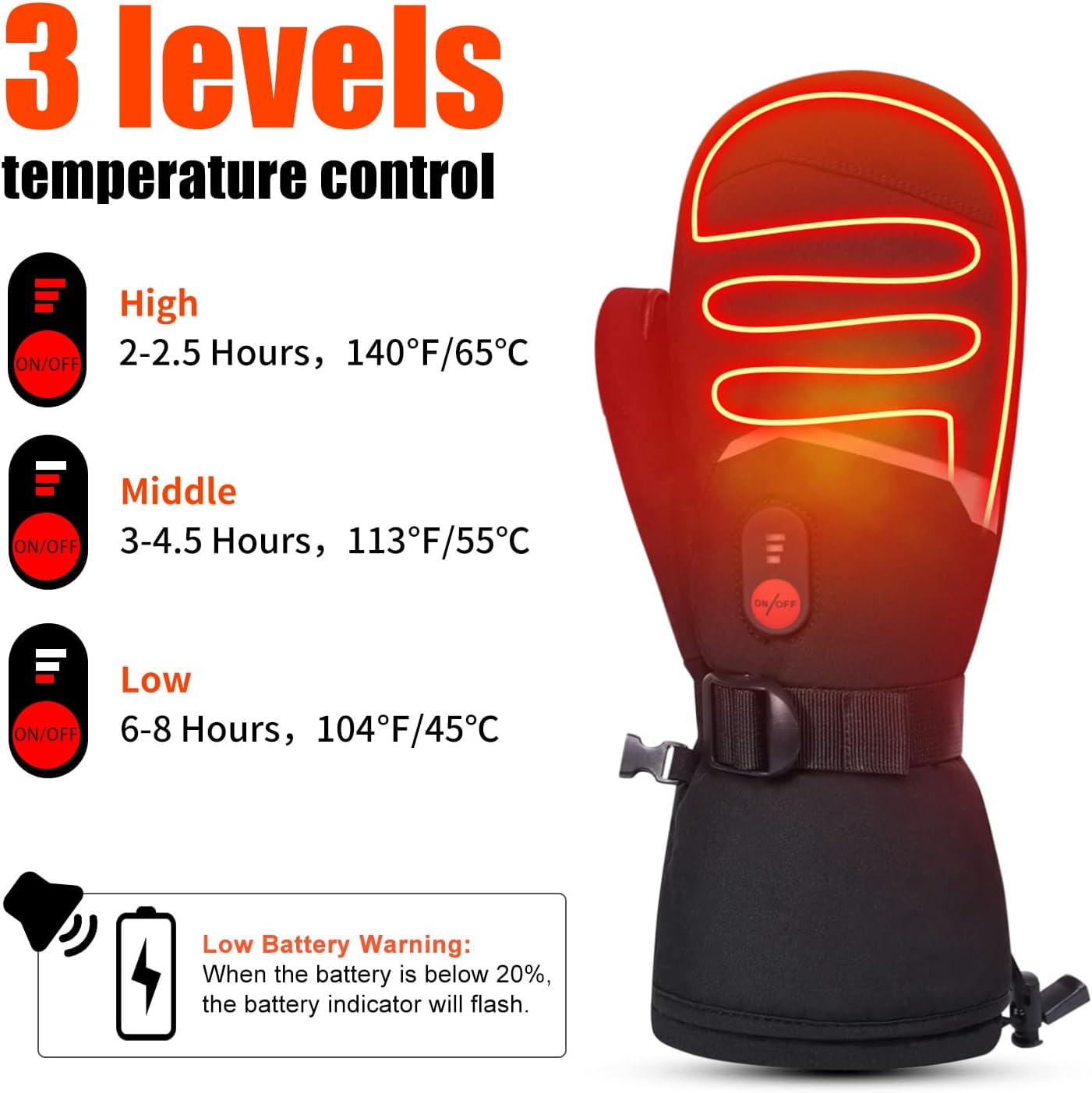 Snow Deer Heated Mittens Gloves for Men Women, Palm & Handback Heated Rechargeable Electric Ski Snow Mitts with 7.4V 2200mAh Battery for Winter Skating Camping Hunting Hiking Running
