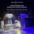thumbnail image 5 of SHANJIA Crystal lamp,Crystal Diamond Table Lamp,Bedside Lamps with Touching Control 16-Color Changing Touch Control Bedside Lamp USB Cable Bedside Lamp, 5 of 8