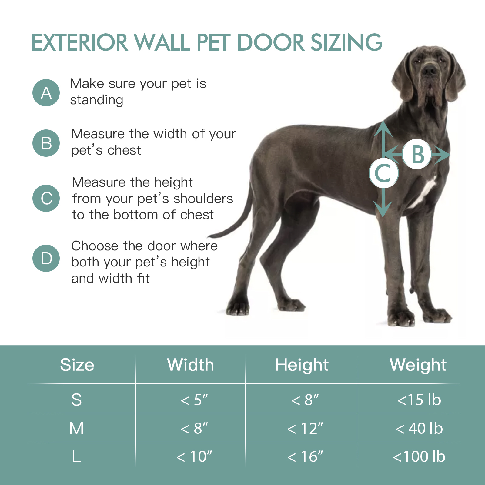 Baboni Pet Door for Wall, Steel Frame, Telescoping Tunnel, Large photo 3