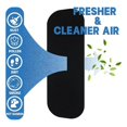 thumbnail image 2 of Ceiling Fan Air Filter, Activated Coconut Carbon Filters, Easily Sticks on Ceiling Fan Blade Top, Invisible & Aesthetic, 2 of 5