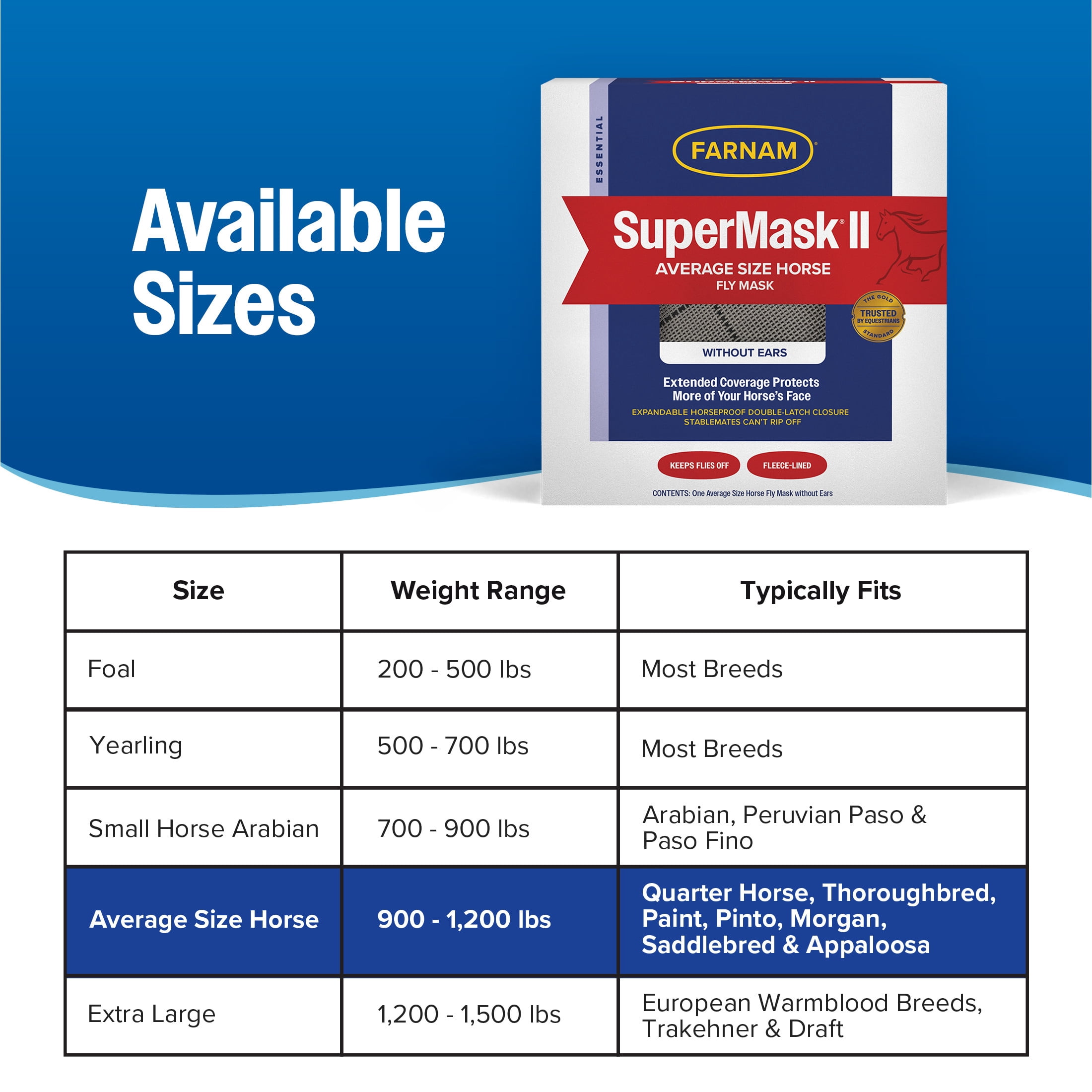 (3 pack) Farnam SuperMask II Horse Fly Mask Without Ears, Protects Eyes from Flies, Debris & UV, Average Size