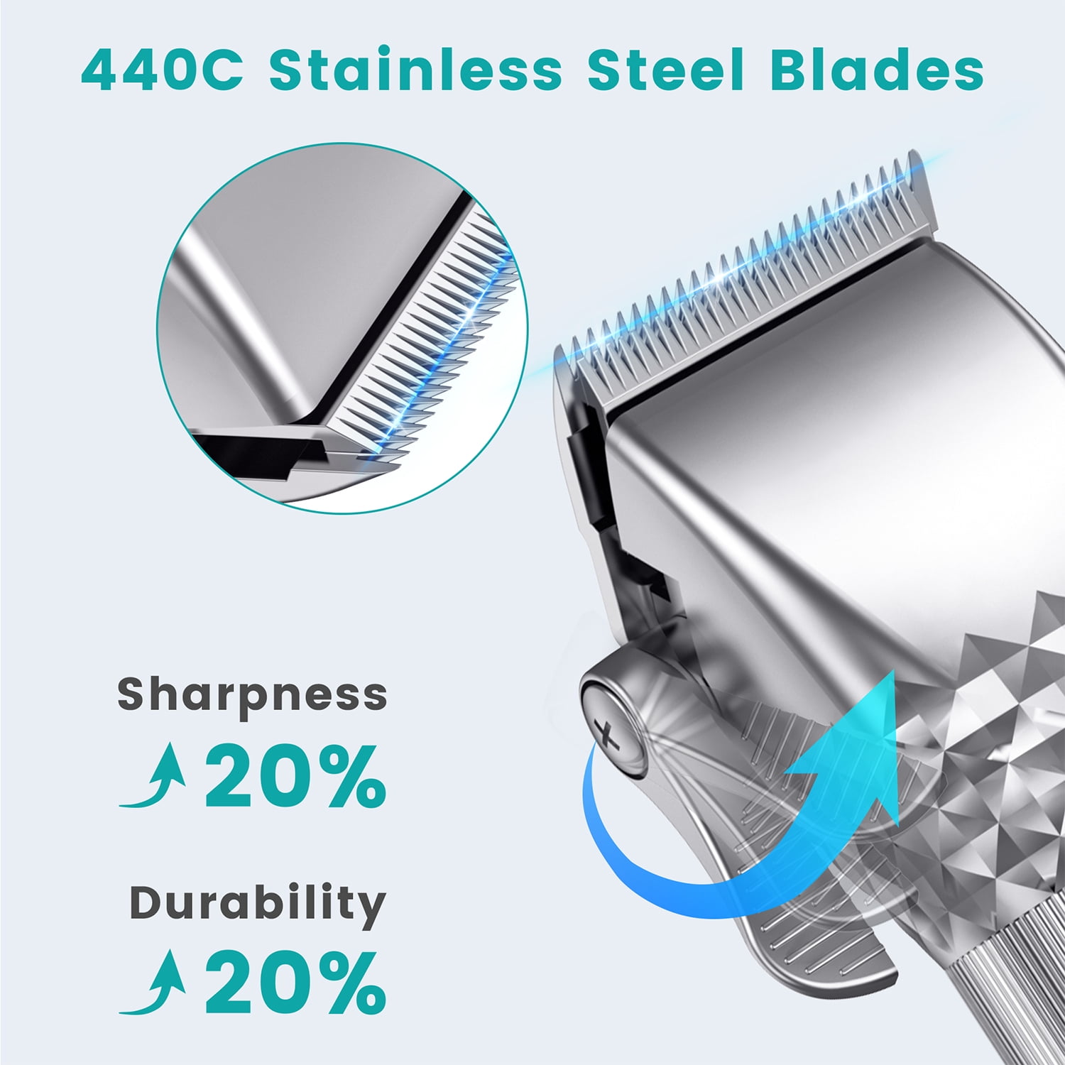 Hair Clippers for Men, Cordless Rechargeable Beard Hair Trimmer, LED Display Barber Haircut, 7000RPM Professional Men’s Razor Shaver Grooming Kit with 10 Guide Combs Gifts for Men Husband Father