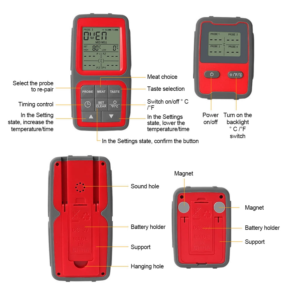 Riousery Smart Meat Thermometer Digital Wireless Dual Probes Instant Read Magnetic BBQ Thermometer