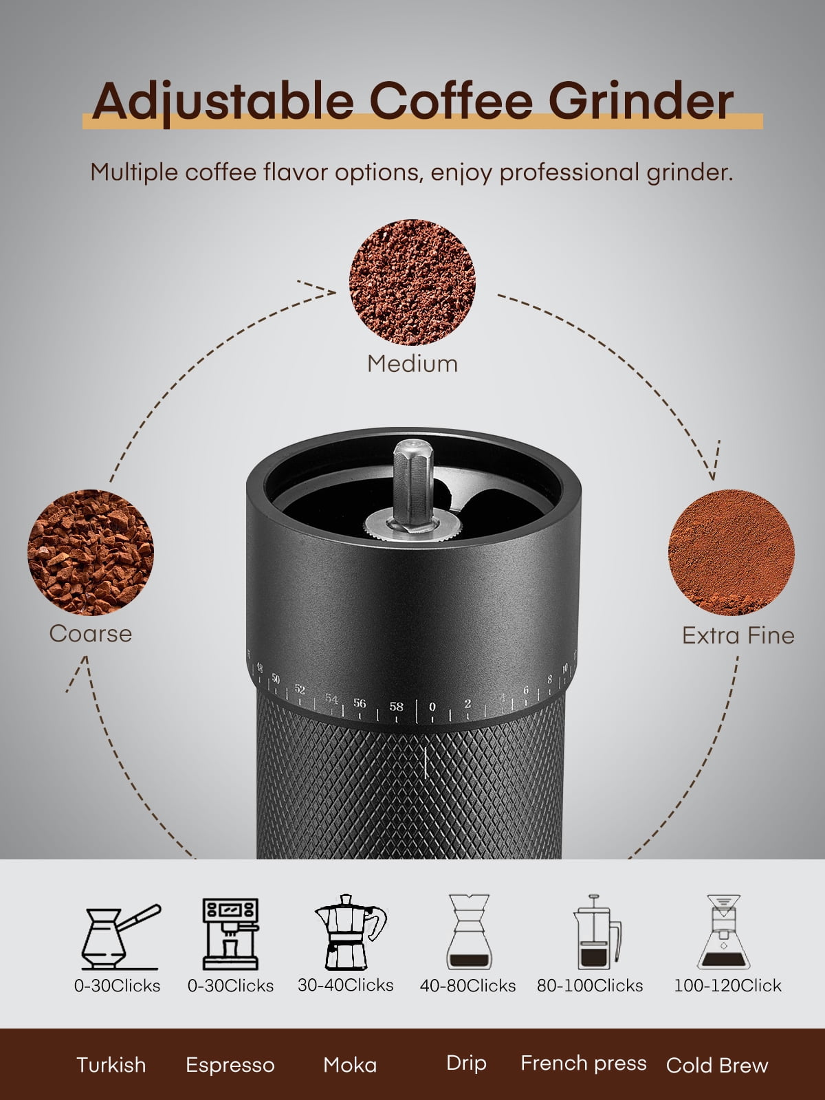 FOHERE Manual Coffee Grinder, 7-Angle Stainless Steel Conical Burrs, External Adjustment, For All Coffees