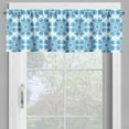 thumbnail image 4 of Ambesonne Ethnic Valance & Curtain, Polish Flower Pattern, 55"x24", Blue and Dark Blue, 4 of 6