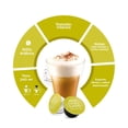 thumbnail image 2 of NESCAFÉ DOLCE GUSTO Nescaf&eacute; Dolce Gusto Cappuccino 48 C&aacute;psulas, 2 of 4