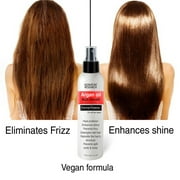 Thermal Heat Protector Hair Spray Detangles Hair, Enhances shine, Eliminates Frizz, Protects Hair from High Heat, Ease on Styling, Prevents Split Ends, Replenishes Hair Nutrients Heat Activated Spray