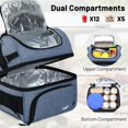 thumbnail image 2 of Bolsa Térmica para Almuerzo MIER de Doble Compartimento Azul Acero Aislada para Adultos, 2 of 7
