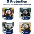 thumbnail image 5 of Custom PVC Leather Spare Tire Heavy Duty Cover, Turn Your Photo Logo Text Into Tire Cover, Universal Fit for Trailer RV Camper, Personalized RV Spare Tire Cover 14-18 Inch, 5 of 10