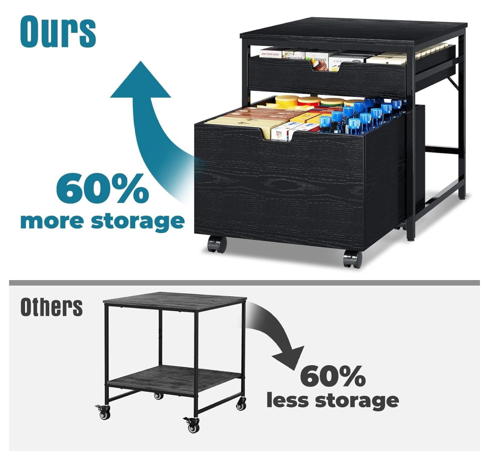 Mini Fridge Stand with Storage, 21.5” Refrigerator Table with Lockable Wheels, Compact Beverage Cooler Stand Cabinet, 300lb Capacity, Dorm Office