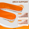 thumbnail image 7 of 2026 New 4D Cloud Insoles for Men Women,Super Soft Memory Foam Insoles with Arch Surpport & Cushioned Comfort Fits All Shoe Types, 7 of 7