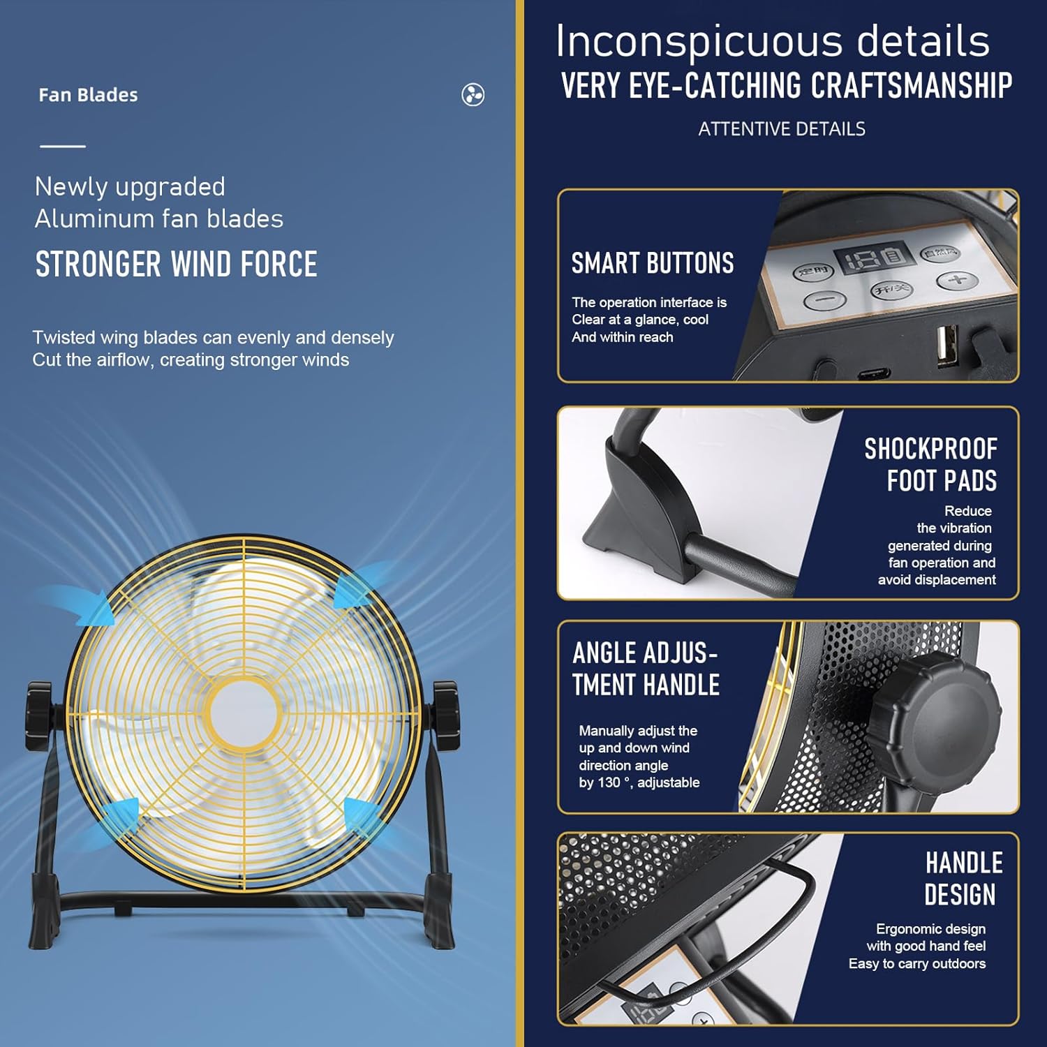 Large Rechargeable Battery Powered Fan,12'' Portable Battery Operated Fan,20000 mAh Cordless Floor Camping Fan for Outdoor,DC 24V,6-32 Longer Running Time, High-Velocity 5.8 m/s (Black&Yellow)