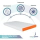 thumbnail image 2 of Colchón Cuna de Bebé Better - Medidas 130 x 70 x 10 cm Memory Foam COLCHON BABY BETTER, 2 of 9