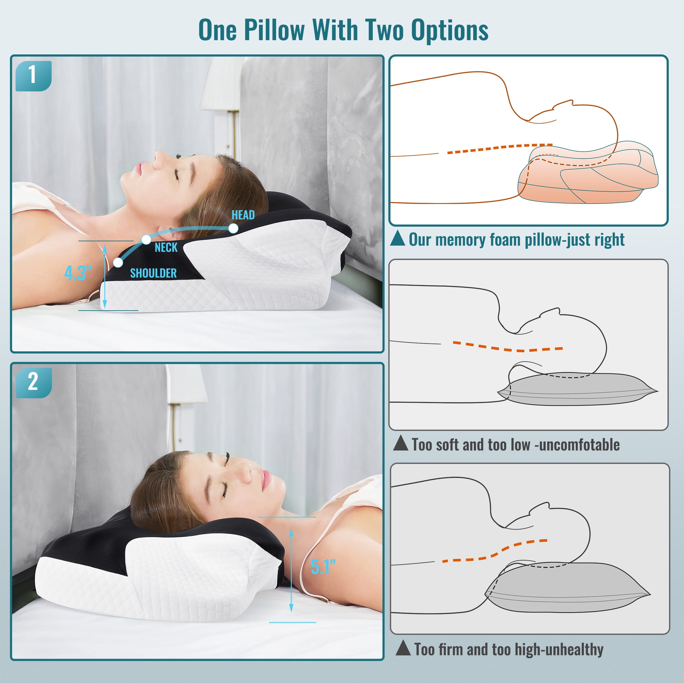 ENERFACE Ergonomic Memory Foam Neck Pillow for Pain Relief, Orthopedic Cervical Pillow for Side, Back & Stomach Sleepers with Breathable Washable Cover, Black+White