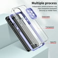 thumbnail image 3 of SaniMore for Samsung Galaxy A53 5G Case Slim Transparent [Not Yellowing Technology], Rugged PC & TPU Bumpers Built-in Detachable Lens Protector Shockproof Protective Cover, Purple, 3 of 7