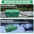thumbnail image 3 of Hrensaw Weatherproof Electrical Connection Box 12 Gauge 7.87" Green 2 Outlets Outdoor Extension Cord, 3 of 6