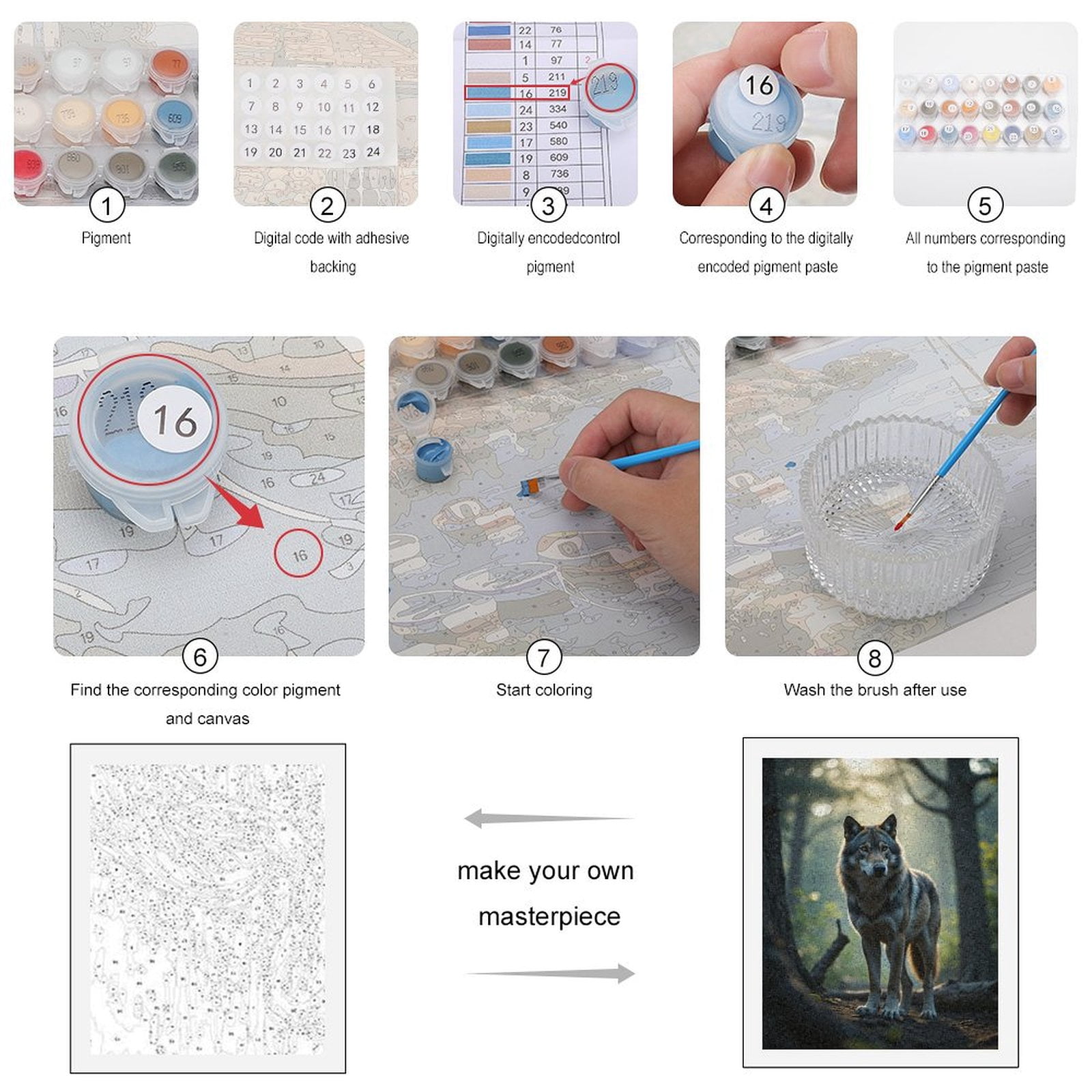 Paint By Numbers Kit for Adults Beginner - DIY Forest Wolf In Sunlight Canvas Painting Kits for Adults, Frameless Paint By Number for Adults for Home Wall Decor 16x20 Inch