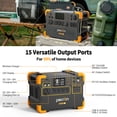 thumbnail image 5 of PECRON E2000LFP 1920Wh/2000W Portable Power Station with 300W Solar Panel LiFePO4 Battery Solar Generator for Home Backup, Outdoor Camping, Emergency, 5 of 8