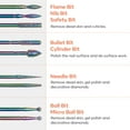 thumbnail image 5 of Modelones 24 Pcs Nail Drill Bit Set, 3/32” Ceramic Diamond Carbide Professional Nail Drill Bits, Acrylic Gel Nail Bit Kit, Cuticle Remover Bits for Acrylic Gel Dip Powder Nail Manicure Pedicure, 5 of 9