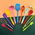 thumbnail image 5 of 2 Pieces Cooking Utensils Set, Silicone Kitchen Utensil for Nonstick Cookware, Heat Resistant, 5 of 5