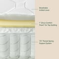 Zinus 8" Quilted Hybrid of Comfort Foam and Pocket Spring Mattress