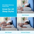 thumbnail image 4 of Pillow Linenspa de espuma viscoelástica en gel triturado Cooling King x2, 4 of 8