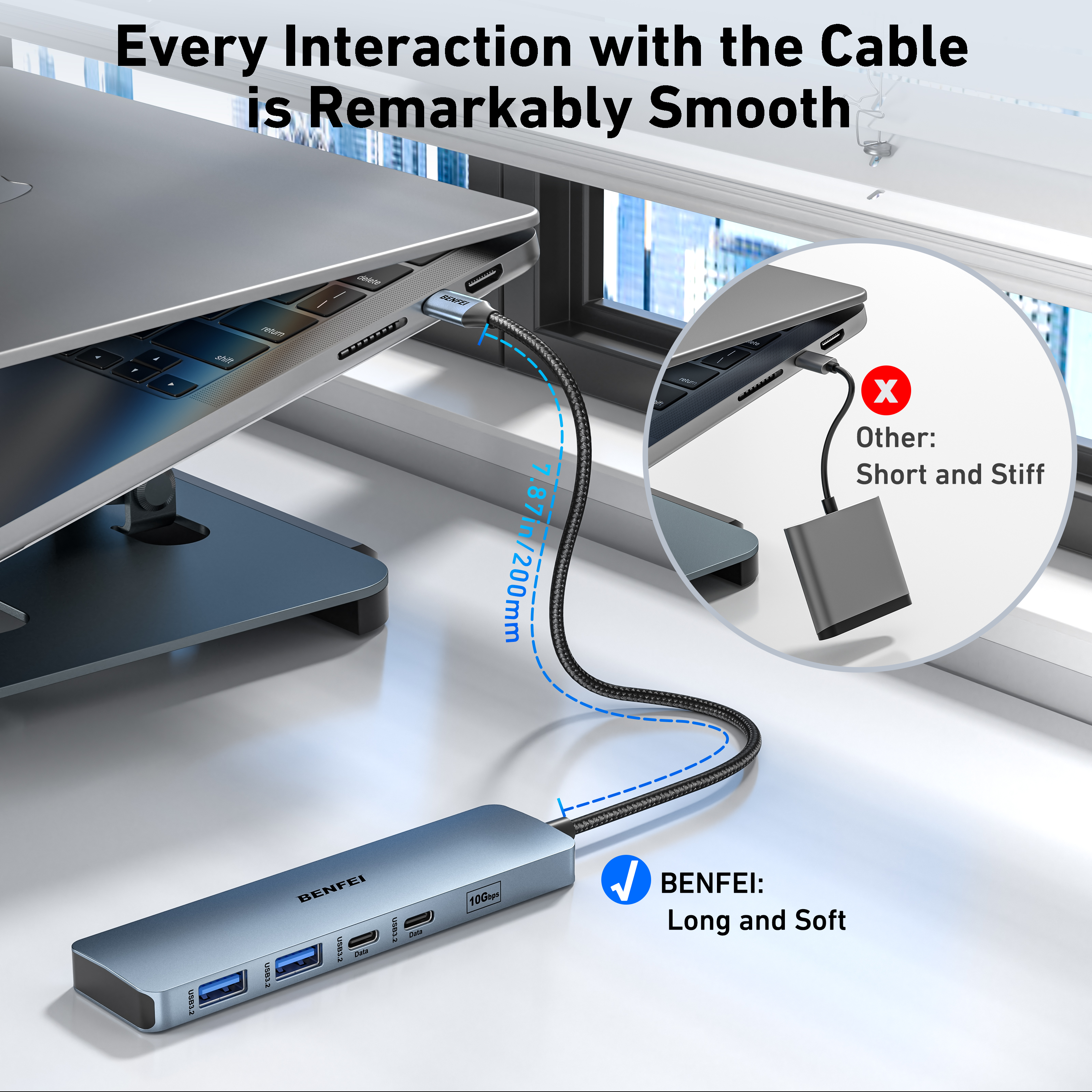 BENFEI USB C HUB 6-in-1 with HDMI(4K@60Hz), 100W Power Delivery, 10Gbps 2*USB-A and 2*USB-C