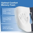 thumbnail image 4 of Memory Foam Seat Cushion for Office Chair, Ergonomic Office Chair Seat Cushion Butt Pillow Pressure Relief Pad with Washable Cover, Coccyx Cushion for Sciatica, Hip, Tailbone Pain Relief, Gray, 4 of 7