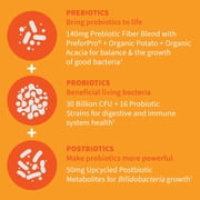 Garden of Life Dr. Formulated Probiotics 30 Billion, 30 Mini Vegetarian Capsules