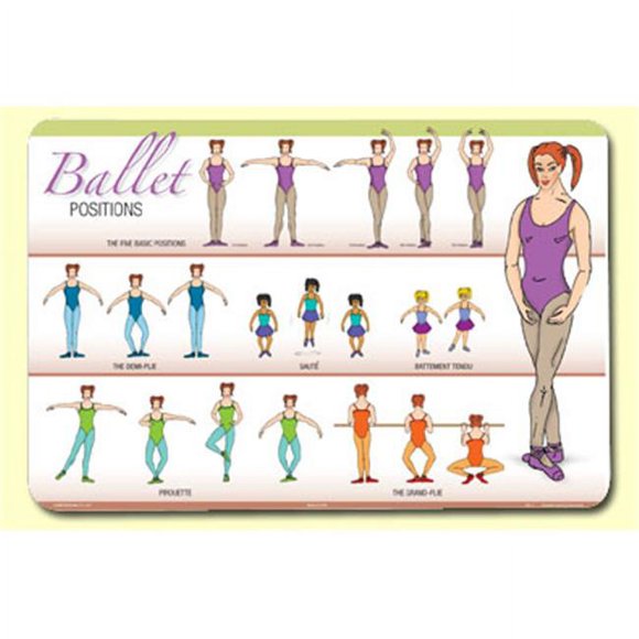 Painless Learning BAL-1 Ballet Placemat - Pack of 4