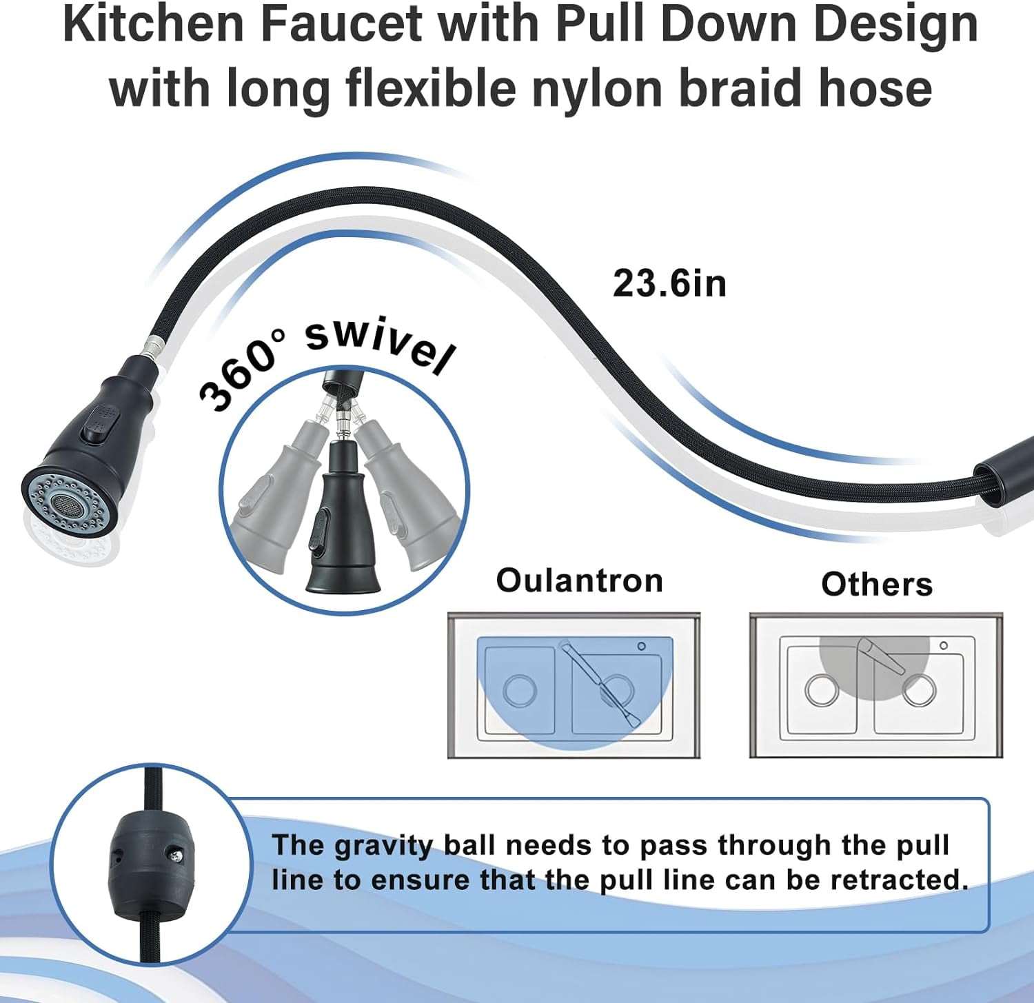 Zovajonia Matte Black High Arc 8 in Kitchen Faucet