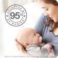thumbnail image 3 of NUK Orthodontic 2PK Pacifiers, 0-6 months, 3 of 9