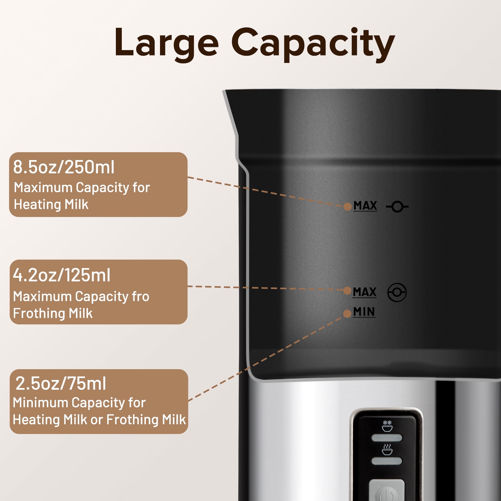 Secura Electric Milk Frother, Automatic Milk Steamer, 4-IN-1 Hot & Cold  Foam Maker-8.4oz/240ml Milk Warmer for Latte, Cappuccinos, Macchiato with  Silicone Spatula, Silent Working & Automatic off 