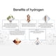 thumbnail image 3 of Generador De Agua De Hidrógeno Portátil Con Funciones Inteligentes, Producción De Agua De Hidrógeno De Alta Concentración, Material De Primera,, 3 of 7