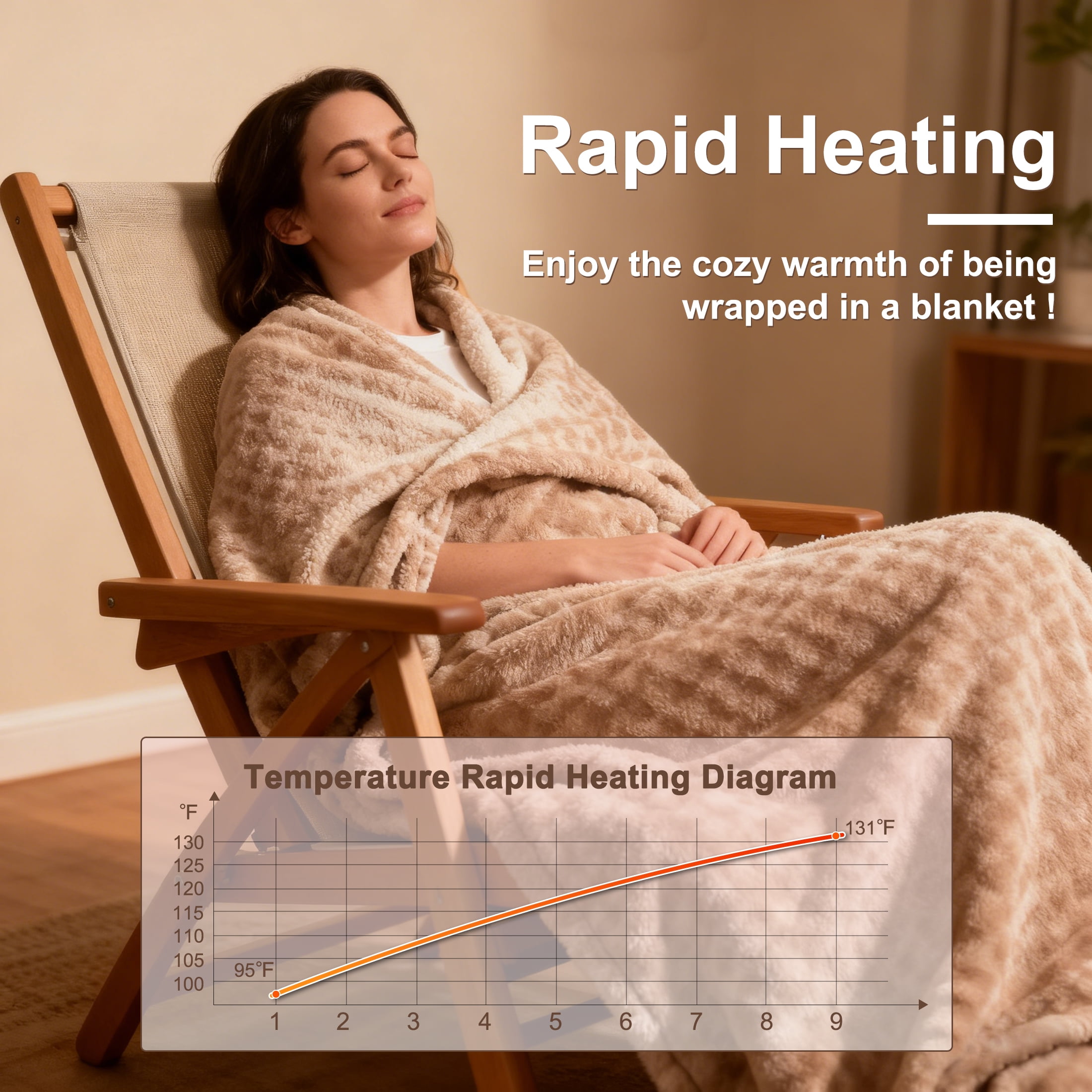 KINGTE Heated Blanket with 8 Heat Settings & 1-12H Auto Shut-off, 62"x84" Machine Washable Electric Throw, Overheat Protection,Household, Bedding