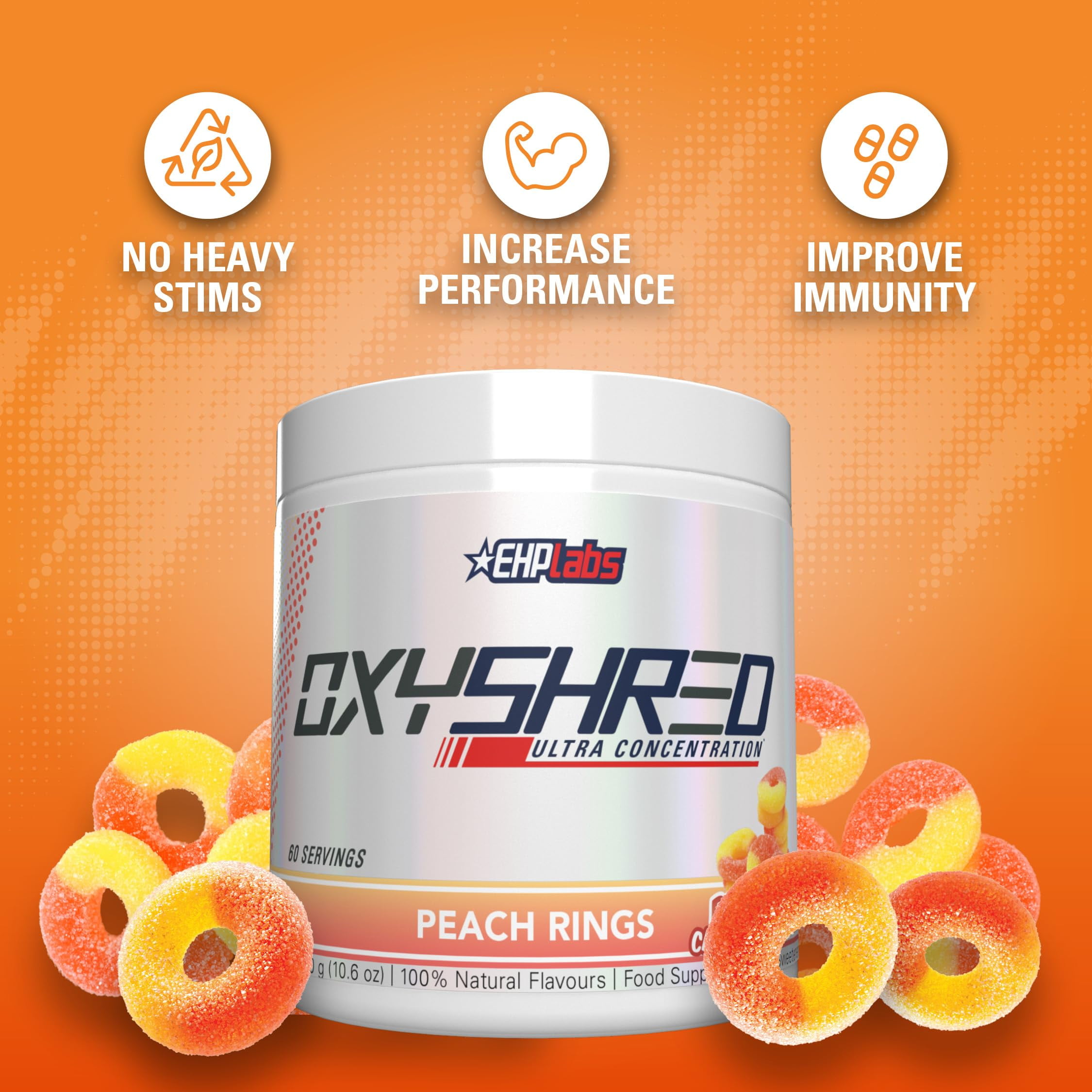 EHP Labs OxyShred Pre Workout Powder - Preworkout Barbados | Ubuy