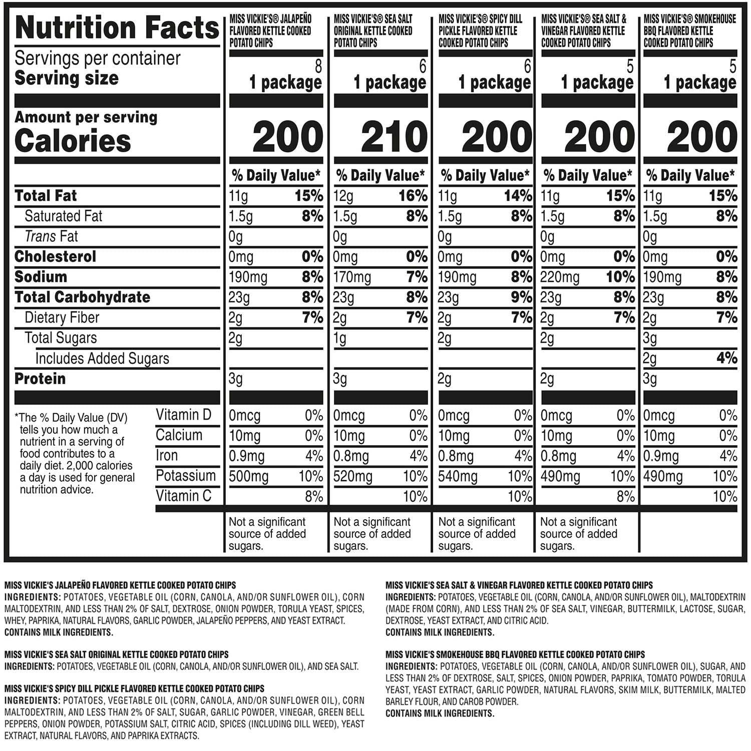 Miss Vickies Kettle Cooked Potato Chips Variety Pack, 30 pk.