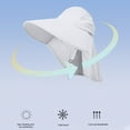 thumbnail image 5 of Kmdttou Sun Hat With Shawl Female Outdoor Riding With Hollow Top Sun Hat Gifts For Women,Foldable Travel Visor Hat, 5 of 7