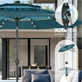 thumbnail image 6 of Alpha Joy 10ft 3 Tier Auto-tilt Outdoor Patio Umbrella Beach Garden Double Vented Table Umbrella with Solar Lights, Peacock Blue & Cerulean, 6 of 7