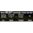 thumbnail image 5 of SELECT Thor Soccer Ball, White/Blue/Black NFHS V25, Size 5, 5 of 5