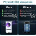 thumbnail image 4 of Mosquito Killer Light, Aspiración Silencieuse 360 ​​Insectes Zapper Pige Insectes Anti-moustique Brancher Pour Intrieur Et Extrieur, Tueur Mouch, 4 of 5