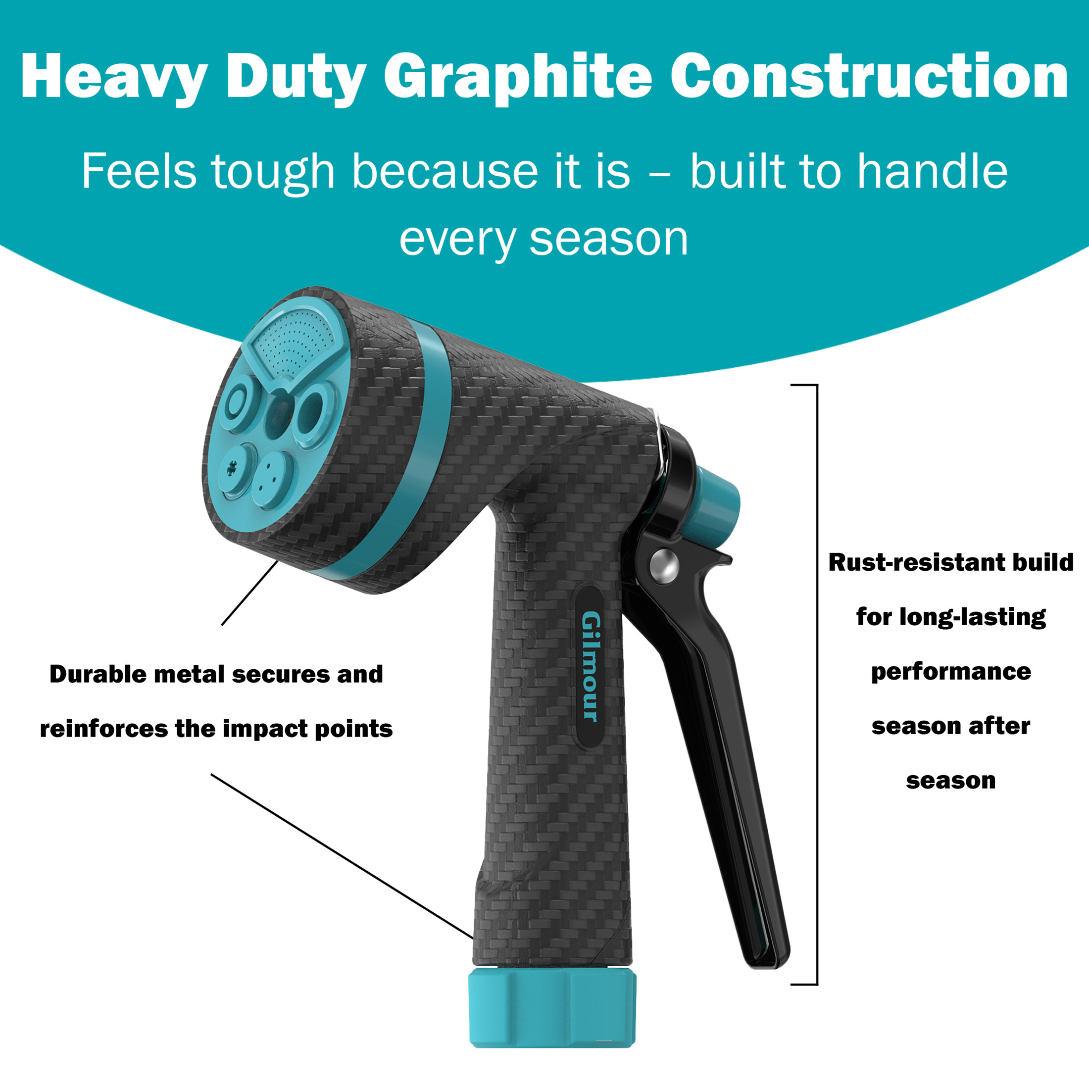 Gilmour Heavy Duty Swivel Connect Adjustable Hose Nozzle, Jet to Mist, Front Trigger Control, Ergonomic Non-Slip Grip