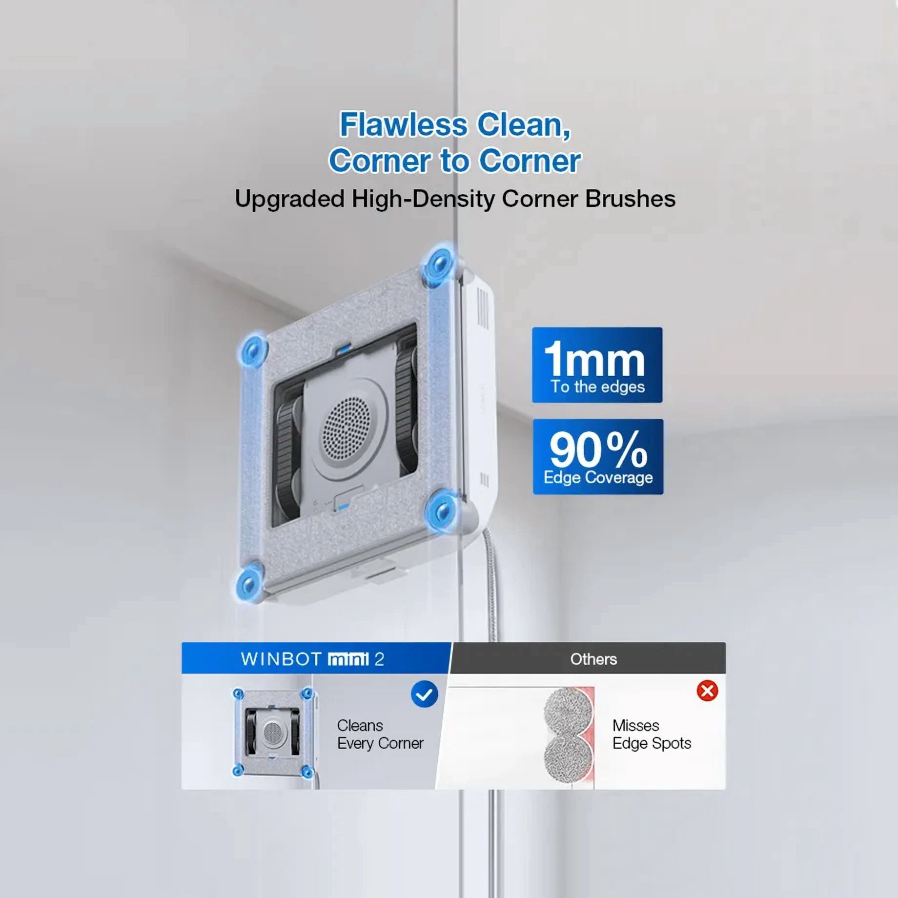 ECOVACS WINBOT MINI2 Window Cleaning Robot with 6 Modes, WIN-SLAM 4.0, for Windows, Mirrors & Glass Doors