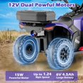 thumbnail image 4 of OLAKIDS Kids ATV with Spray Function, Remote Control, Storage Trunk, 6V Electric Toddler Ride on Toy, 4 of 9