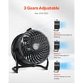 thumbnail image 3 of VEVOR Floor Fan, 3 Speeds High Velocity Heavy Duty 14 Inch Industrial Fan, 2520 CFM 360° Adjustable Tilt 23.62 ft/sec Airflow Large Metal Fan, for Home,Gym,Office,Garage, Commercial Shop & Bedroom, 3 of 9