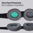 thumbnail image 3 of Black Friday Manta Sleep Mask - Light Blocking Eye Mask - Zero IOP - Adjustable Eye Mask Great Gift, 3 of 4