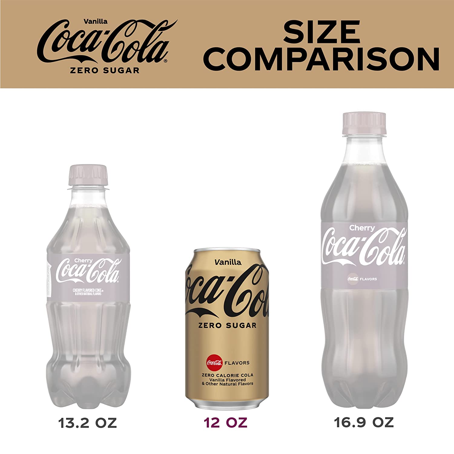 Coke Zero Vanilla Fridge Pack Bundle, 12 fl oz, 36 Pack