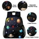 thumbnail image 3 of Mochila infantil Solar System Planets, 3 of 7
